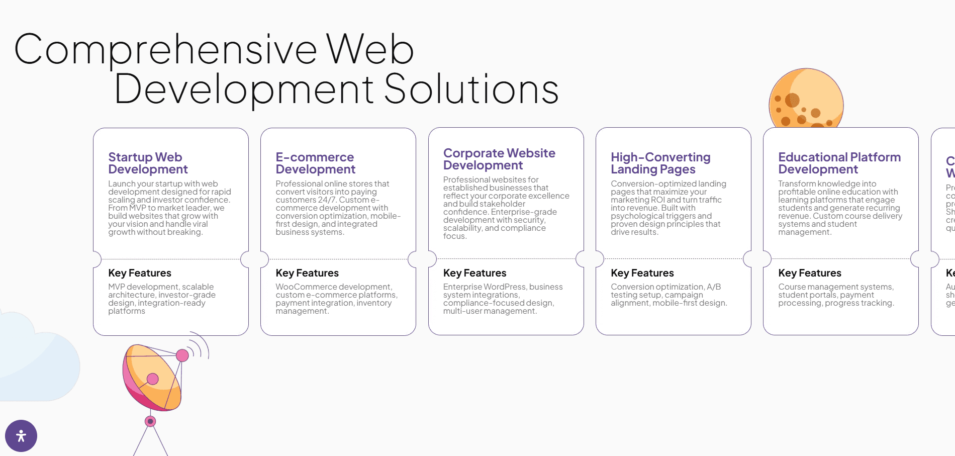 We Are Bramble - Featured Image